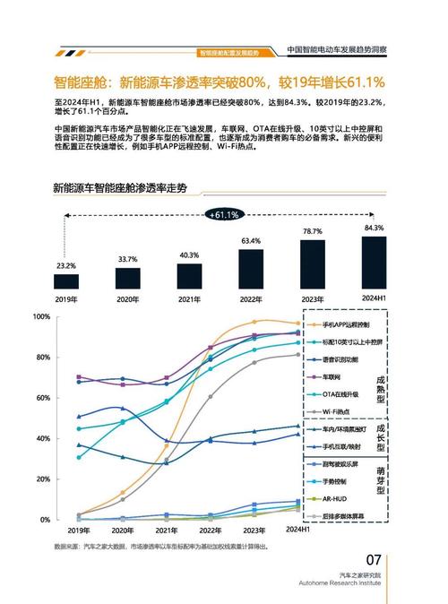 东莞104起亚对未来市场的预测，名爵汽车品牌文化的传播